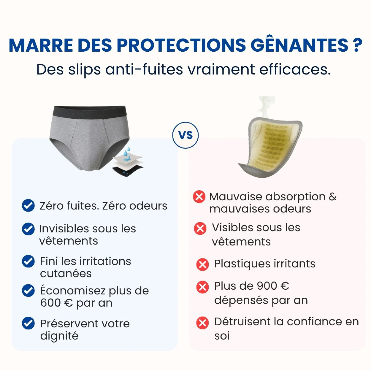 Slip d’incontinence ultra-absorbant Homme – Image 2